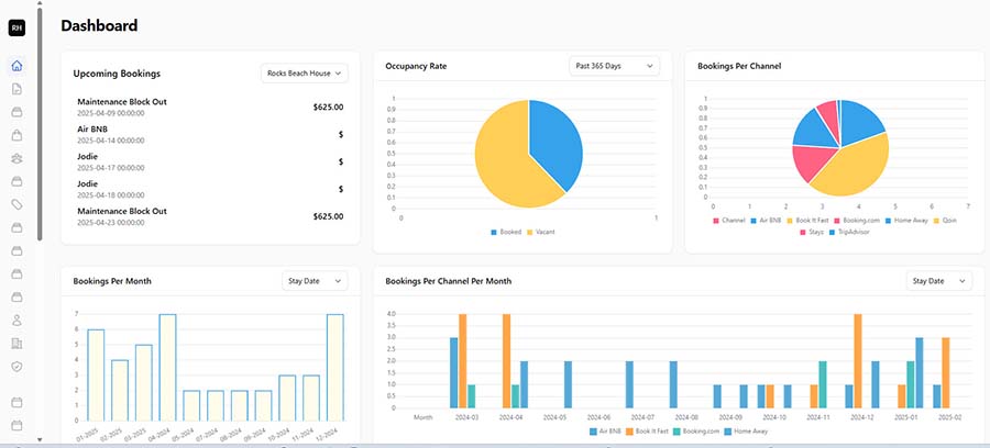 Book It Fast Dashboard